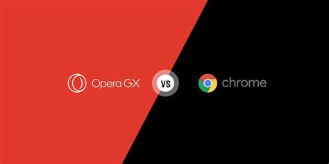 is opera gx malware: A Dive into Browser Security, Performance, and User Perspectives